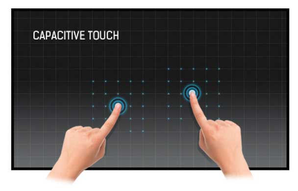 TOUCH CAPACITIVE